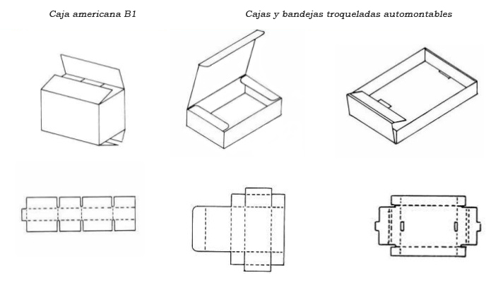 Cajas de Cartón Personalizadas, a medida y con logo - Caja Cartón Embalaje  .Com